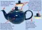 Preview: Teapot 0.6 L Blue 1 point