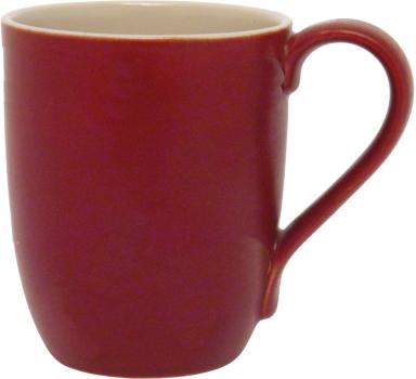 Cappuccinotassen