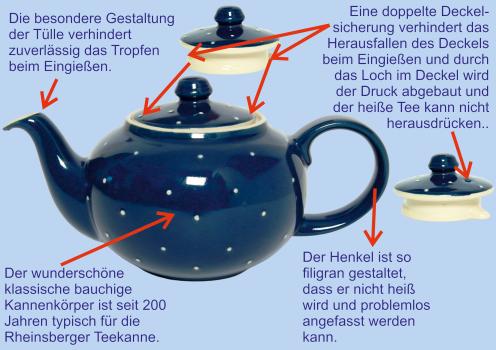 Teapot 0.6 L Gänseblümchen