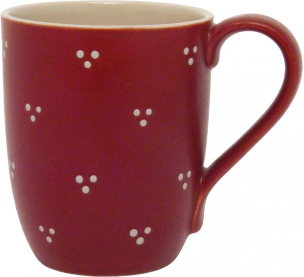 Cappuccinotasse Fliegenpilz