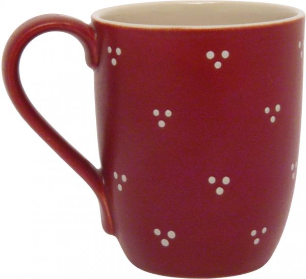 Cappuccinotasse Fliegenpilz