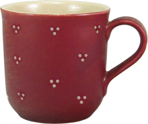 Kaffeebecher Fliegenpilz