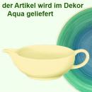 Butterpfännchen Aqua
