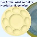 Eierteller Nordatlantik
