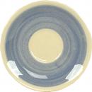 Espresso-Untertasse karo grün-blau