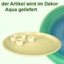 Kerzenteller Aqua