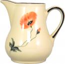 Milchtopf 0,5 Mohn